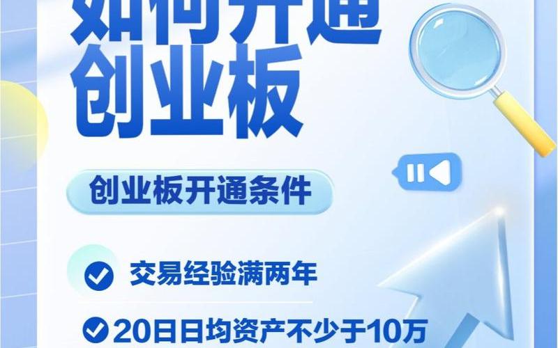 创业板股开通条件-第1张图片-树涛168配资网_配资炒股平台及公司_股票配资门户网