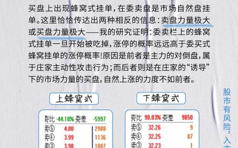 股票挂单时间成交规则-第1张图片-金银屋