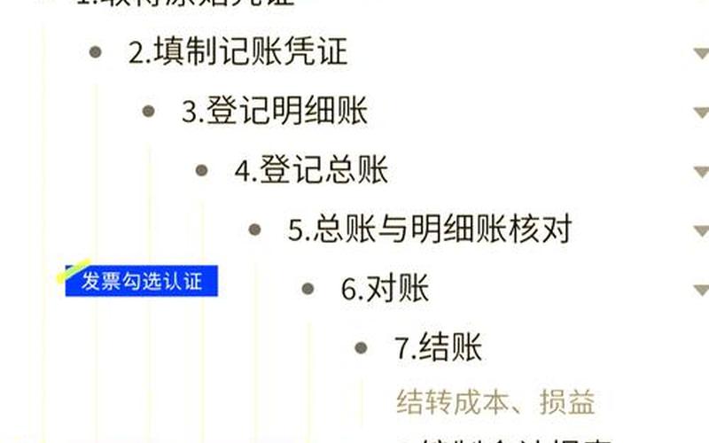 发行配资炒股配资的账务处理-第1张图片-金银屋