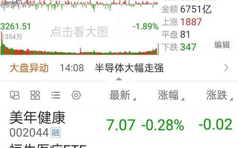 长期持有的医药股-第1张图片-金银屋