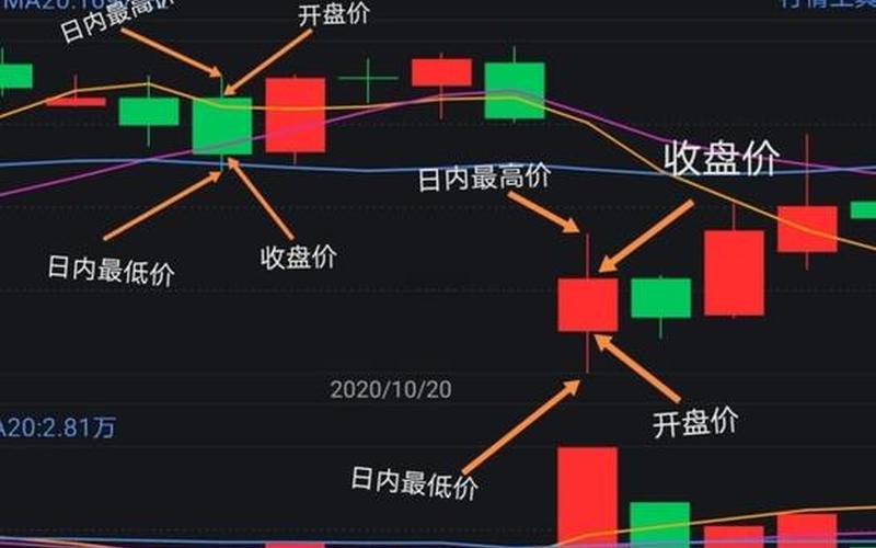 绿地控股股票配资行情分析-第1张图片-金银屋