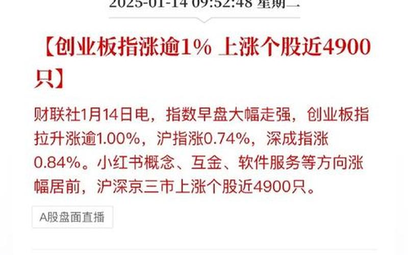 最近一字板配资炒股配资引起市场关注-第1张图片-树涛168配资网_配资炒股平台及公司_股票配资门户网
