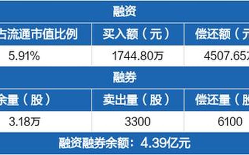 中曼石油实盘配资诊断-第1张图片-金银屋