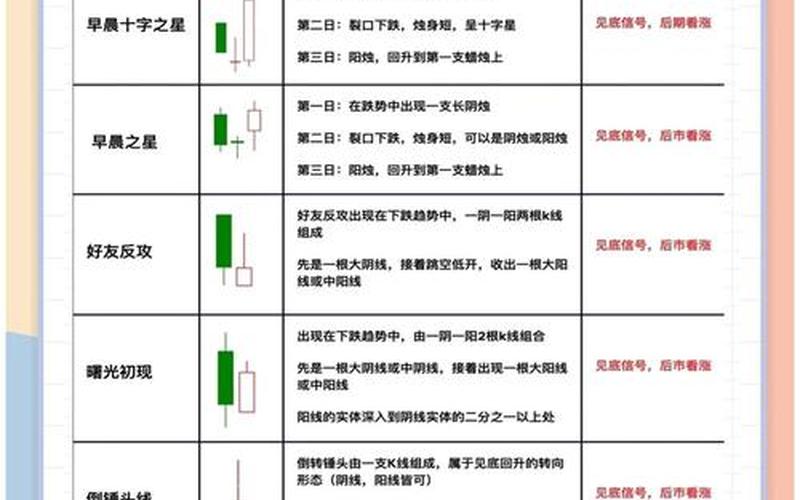 炒股初学者股票入门知识一女-第1张图片-金银屋