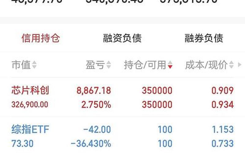 手机上可以买实盘配资-第1张图片-树涛168配资网_配资炒股平台及公司_股票配资门户网
