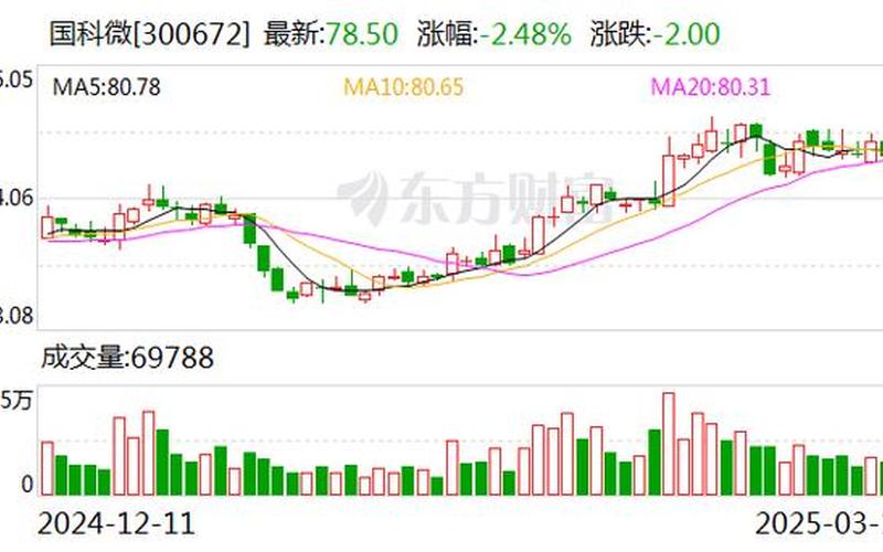 股票大宗交易价格确定-第1张图片-金银屋 股票大宗交易价格确定-第1张图片-金银屋