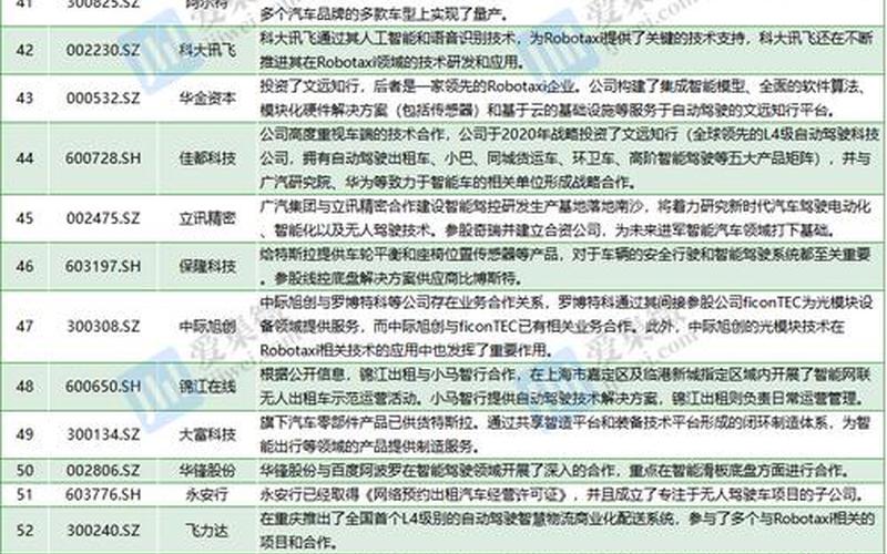 数字知识产权概念股-第1张图片-金银屋 数字知识产权概念股-第1张图片-金银屋