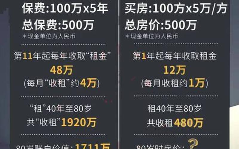 非存款性金融资产-第1张图片-金银屋