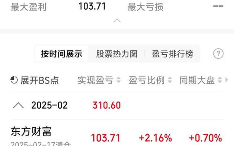 炒股配资行情民营医院-第1张图片-金银屋