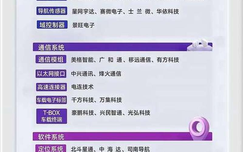 汽车新能源配资炒股配资：探寻新能源龙头股的奥秘-第1张图片-金银屋