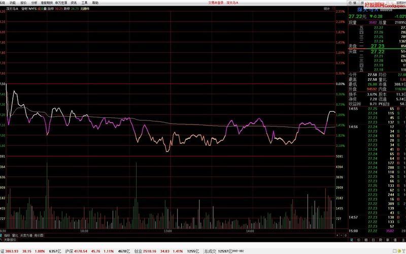 大智慧打开股票池是灰色-第1张图片-金银屋