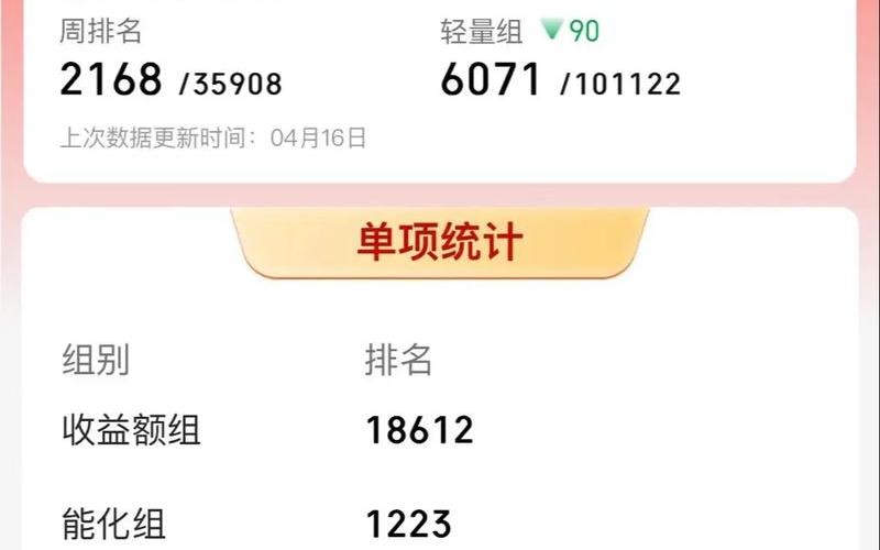 私人网上实盘配资交易平台-第1张图片-金银屋