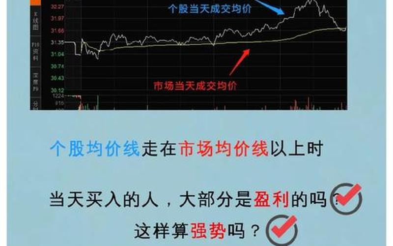 股票配资一分钟K线（股票配资一分钟K线和分时图不一样）-第1张图片-金银屋