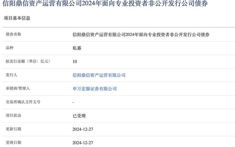 信阳股票配资(信阳股票配资公司排名)-第1张图片-金银屋