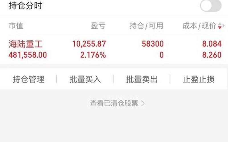 核电概念的实盘配资-第1张图片-树涛168配资网_配资炒股平台及公司_股票配资门户网