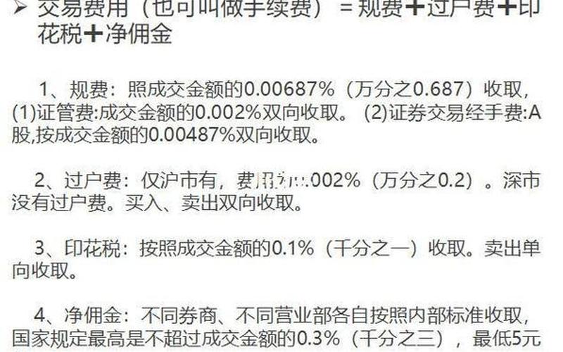 A股配资炒股配资交易的所有费用-第1张图片-树涛168配资网_配资炒股平台及公司_股票配资门户网