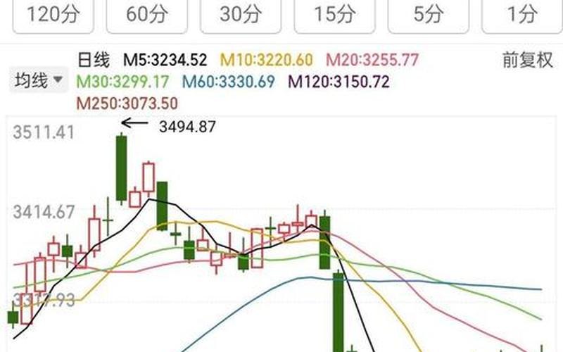 晚间利好的股票配资行情-第1张图片-金银屋