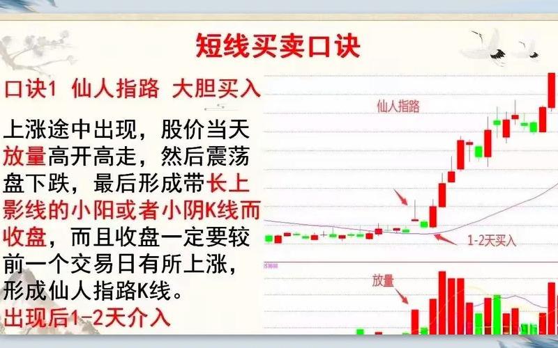 短线高手炒股秘诀-第1张图片-金银屋