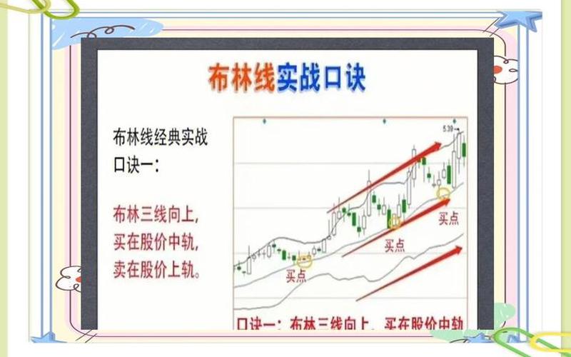炒股配资看趋势口诀-第1张图片-金银屋