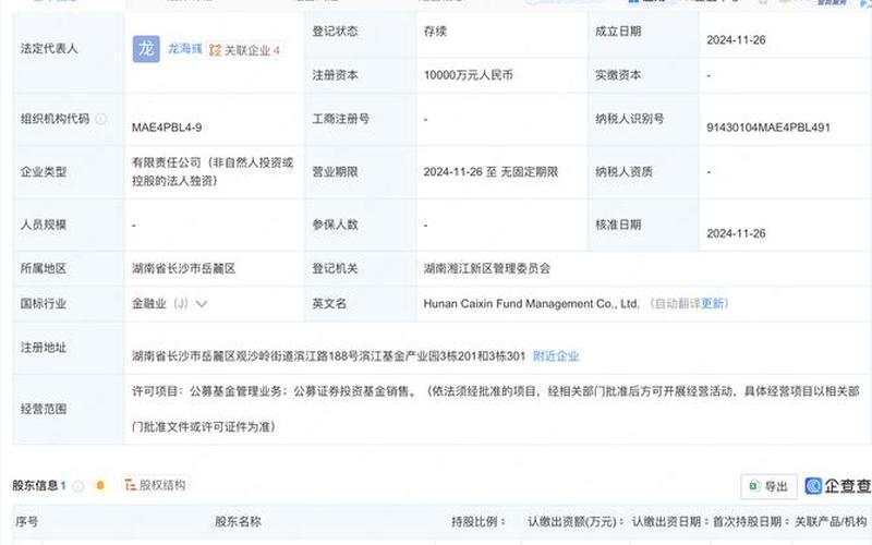 证券投资基金通过发行基金单位（每家证券公司设立的私募基金子公司）-第1张图片-金银屋
