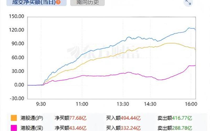 恒生指数抄现货（恒生指数收盘价格）-第1张图片-金银屋