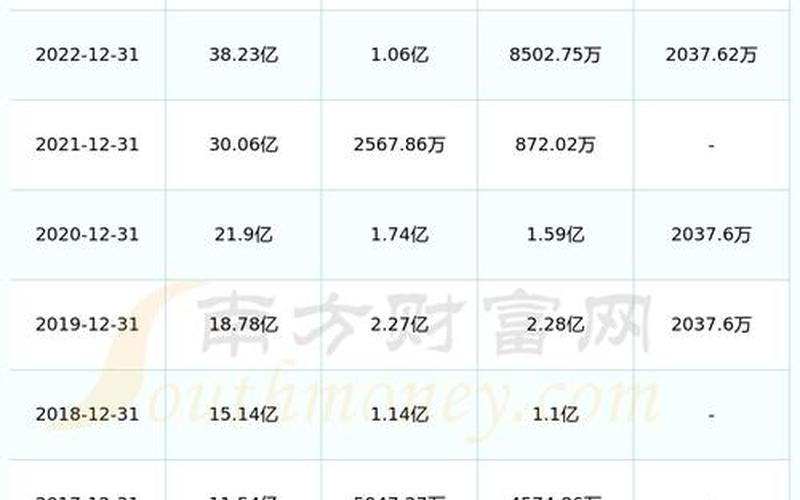 股票配资行情湘佳股份-第1张图片-金银屋 股票配资行情湘佳股份-第1张图片-金银屋