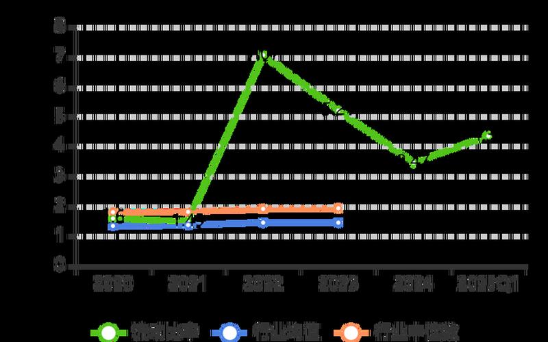 万得凯股票价格-第1张图片-金银屋 万得凯股票价格-第1张图片-金银屋