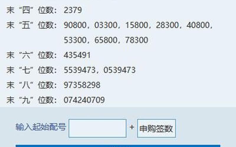 打新股中签公布-第1张图片-金银屋 打新股中签公布-第1张图片-金银屋
