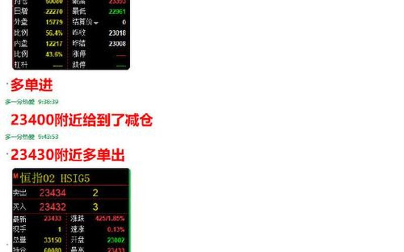 小型恒生指数期货交割（小恒生指数期货交易）-第1张图片-金银屋