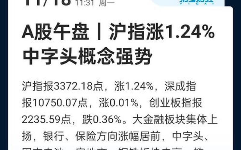 中字头潜力最大的股票-第1张图片-金银屋