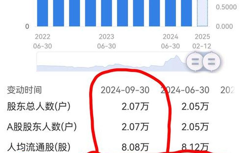 ST全新股吧配资炒股配资诊断-第1张图片-金银屋 ST全新股吧配资炒股配资诊断-第1张图片-金银屋