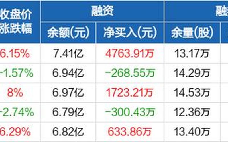 万达信息股票重组-第1张图片-金银屋 万达信息股票重组-第1张图片-金银屋