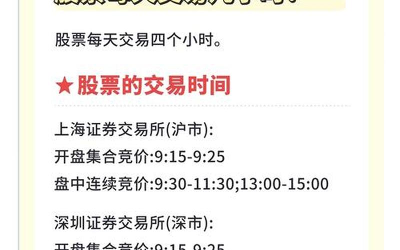 一天中买卖配资炒股配资的最佳时间-第1张图片-金银屋