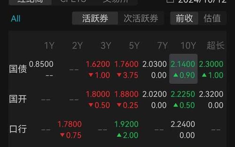 利德曼股票配资行情-第1张图片-金银屋