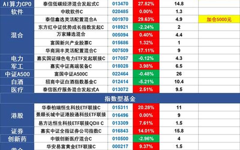 大金融股票的十大龙头股-第1张图片-金银屋