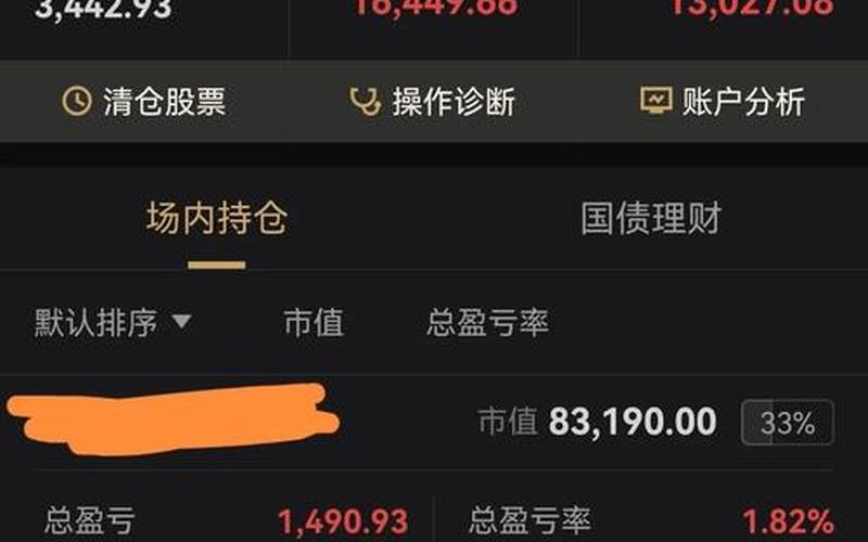 丫丫美国配资炒股行情-第1张图片-金银屋