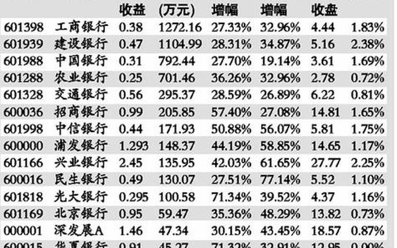 股票配资的交易单位为-第1张图片-金银屋