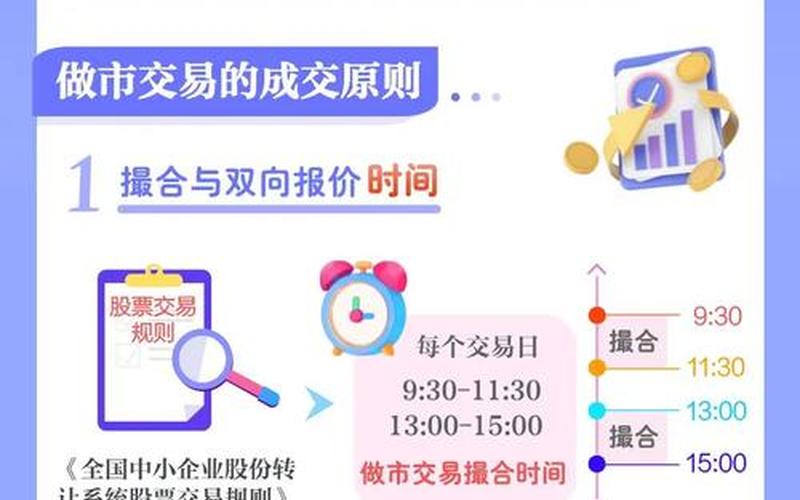 新三板何时上市交易-第1张图片-金银屋