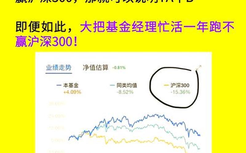 沪深300ETF和沪深300ETF基金的区别-第1张图片-金银屋