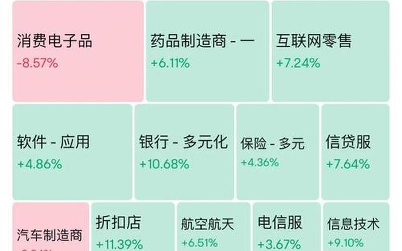 可以交易美股的平台-第1张图片-金银屋