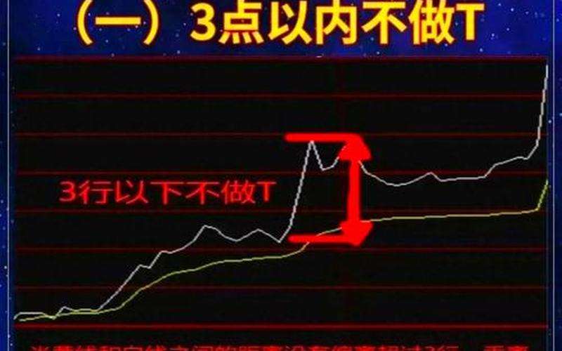 股票做T的原则与技巧-第1张图片-金银屋