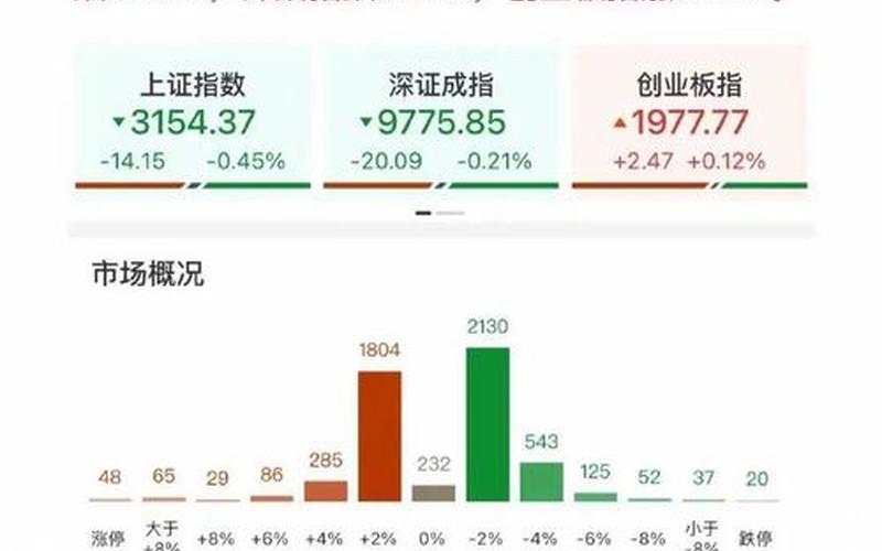 配资炒股配资对股价影响-第1张图片-金银屋