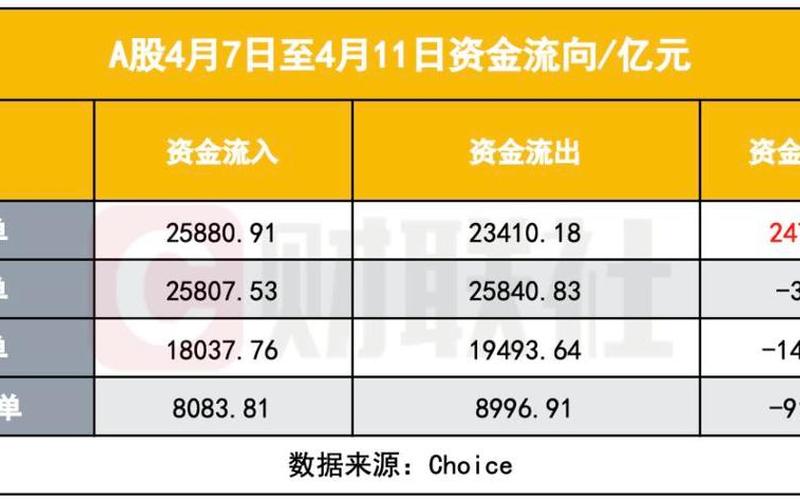 中国股市散户资金比例-第1张图片-金银屋 中国股市散户资金比例-第1张图片-金银屋