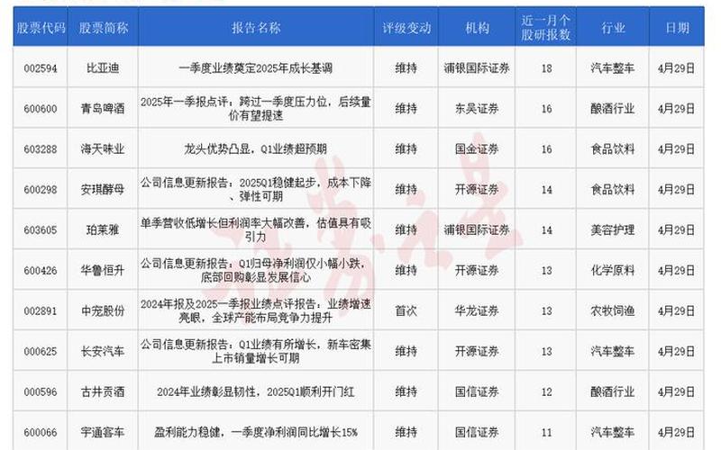 基金券商和股市券商的区别-第1张图片-金银屋
