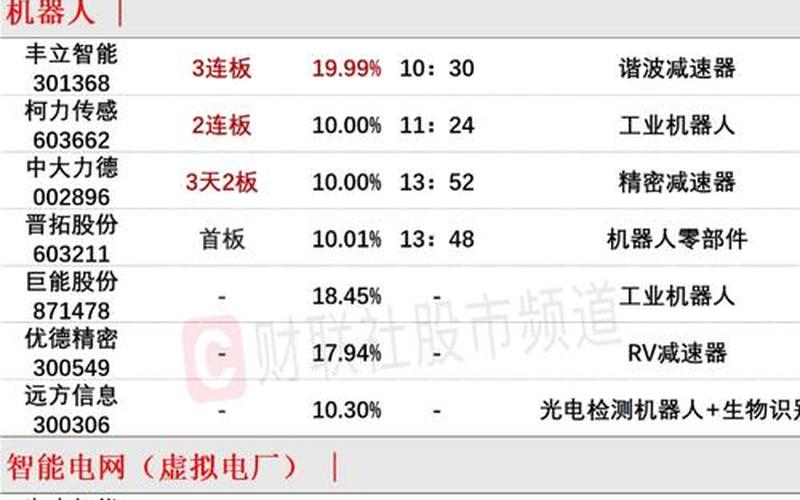 如果买到的实盘配资退市了-第1张图片-树涛168配资网_配资炒股平台及公司_股票配资门户网