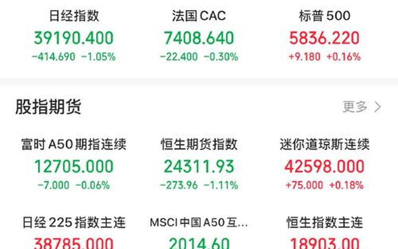 格里丰的股票配资行情-第1张图片-金银屋