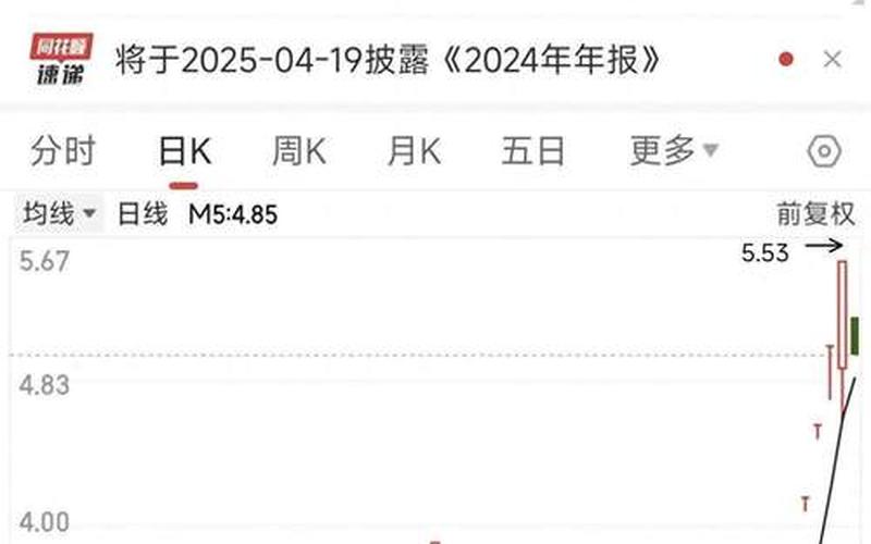 粤电力A股票配资行情-第1张图片-金银屋