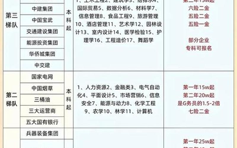 配资炒股配资交易员学历要求-第1张图片-金银屋