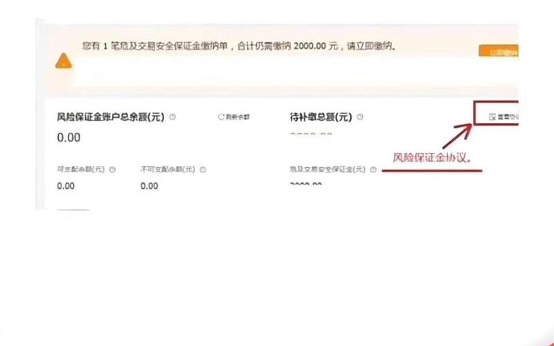 保证金交的越多,是不是获得的配资资金就越多-第1张图片-金银屋 保证金交的越多,是不是获得的配资资金就越多-第1张图片-金银屋