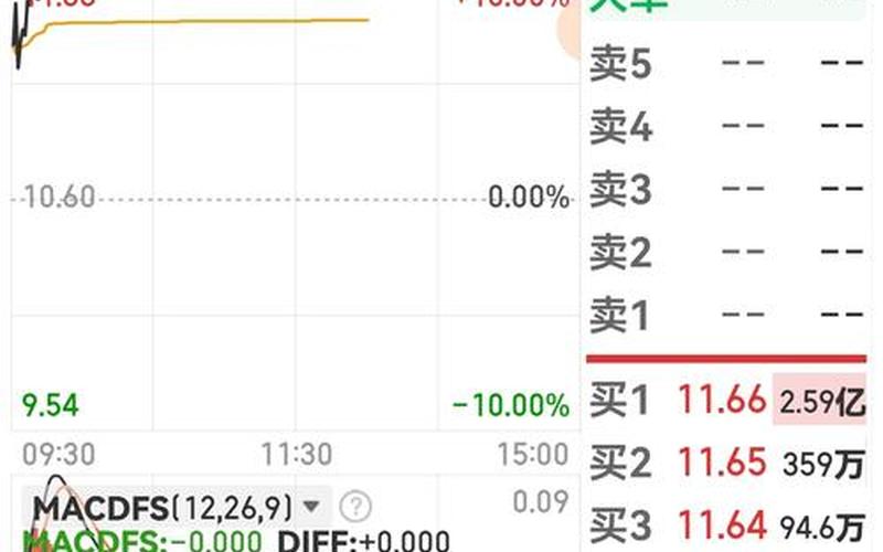 股票配资行情海德控制-第1张图片-金银屋 股票配资行情海德控制-第1张图片-金银屋